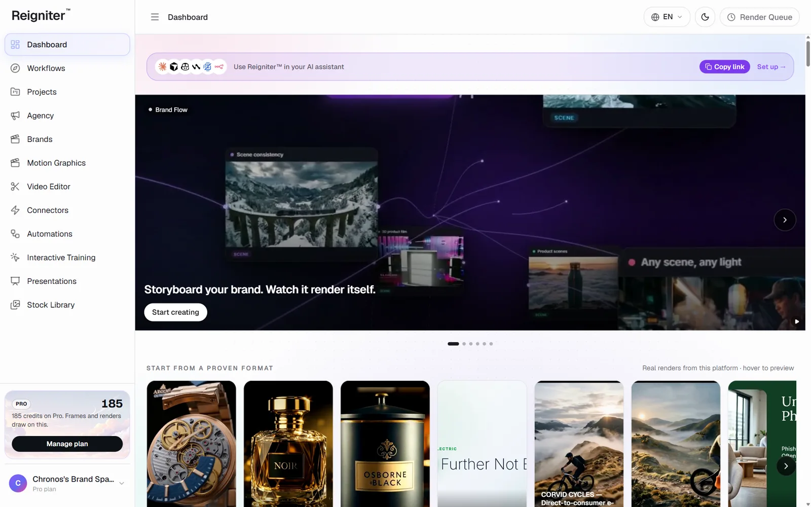 La dashboard con formati Brand Flow e collaudati da cui partire